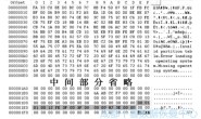HP服务器数据恢复(HP双循环)实例
