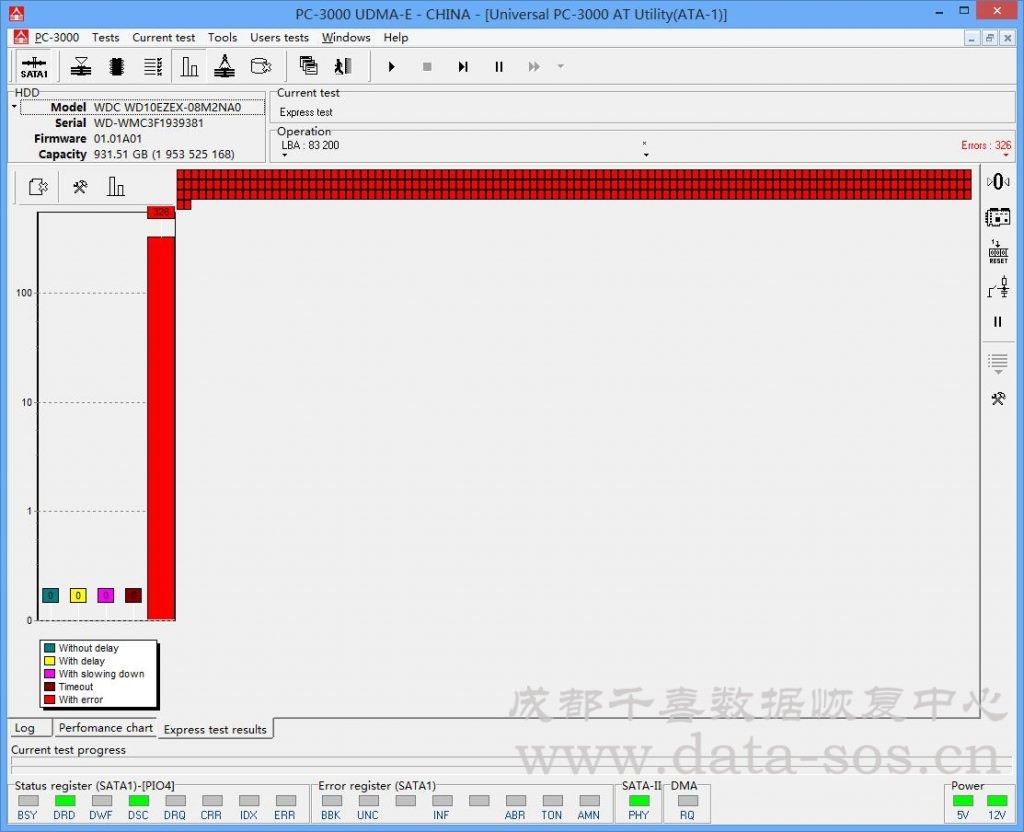 解决西数WD10EZEX-08M2NA0 Data Extractor全盘黑块问题