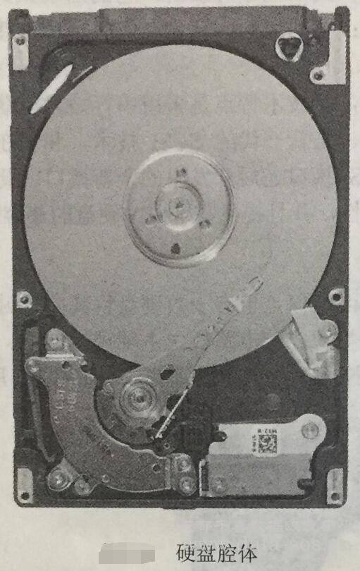 硬盘数据恢复的基础知识-硬盘的内部结构 