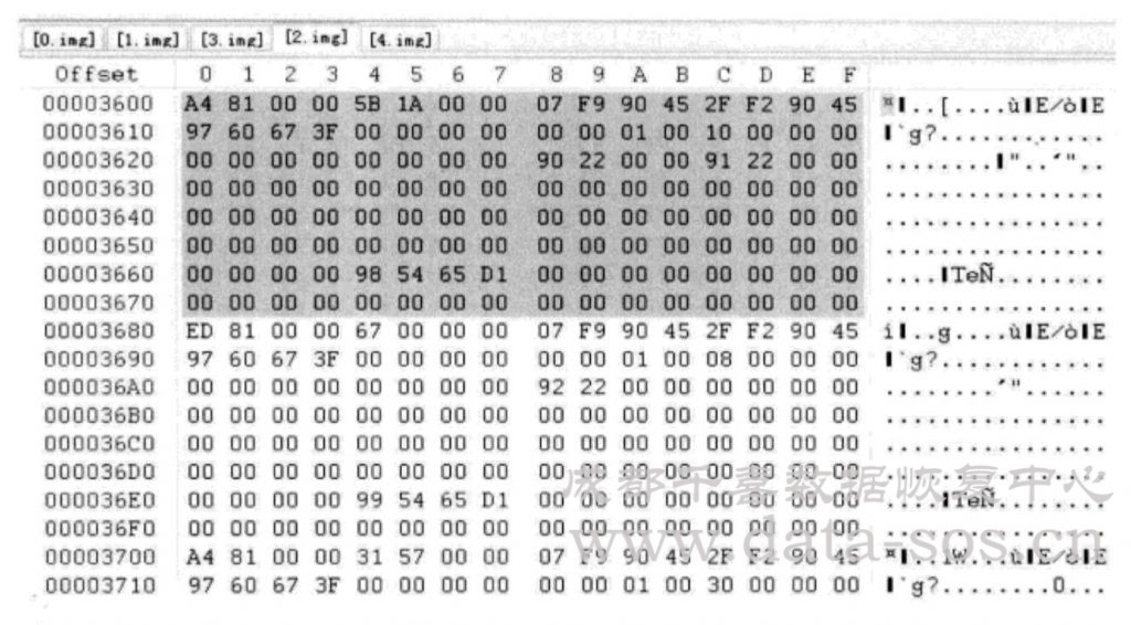 Linux系统分区Ext3文件系统的位图在RAID分析中的作用