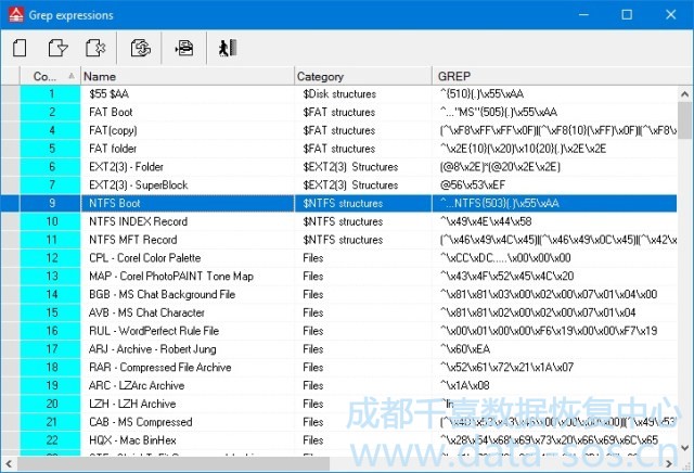 使用PC-3000 Data Extractor手工展开NTFS分区